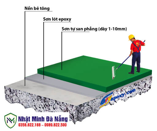 Tạo mặt nhám cân bằng sàn epoxy